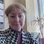 Онищенко Оксана Володимирівна